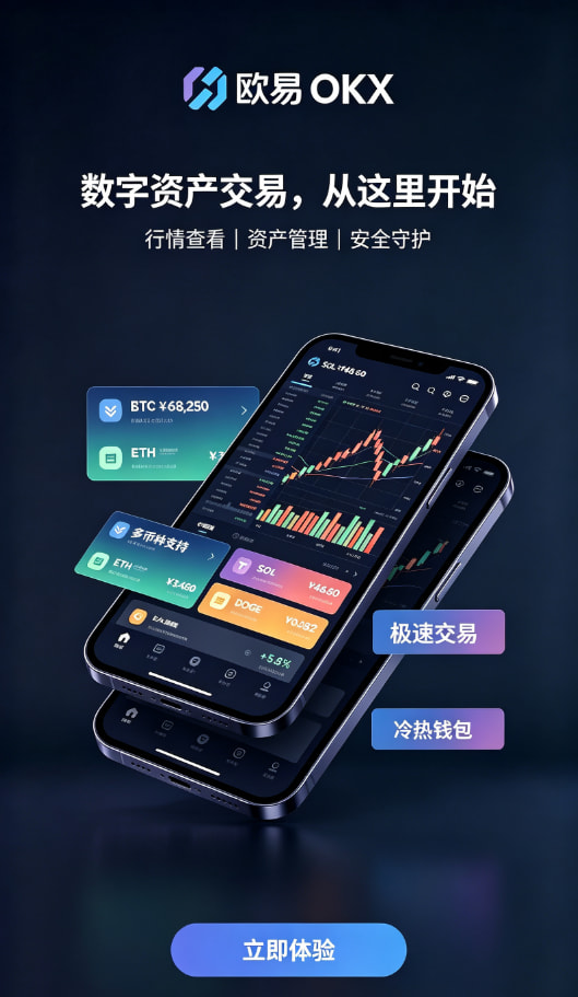 欧交易所app官网 常见疑问问答解析